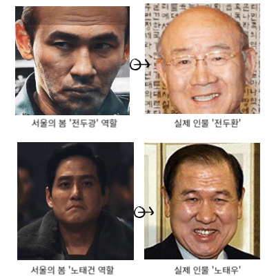 전두광(전두환) 노태건(노태우)